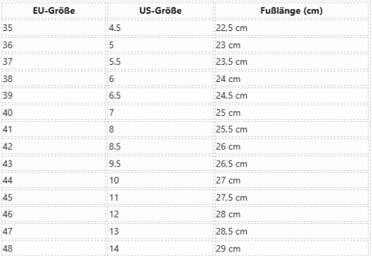 WarmLauf – Bequeme Outdoor-Winterschuhe