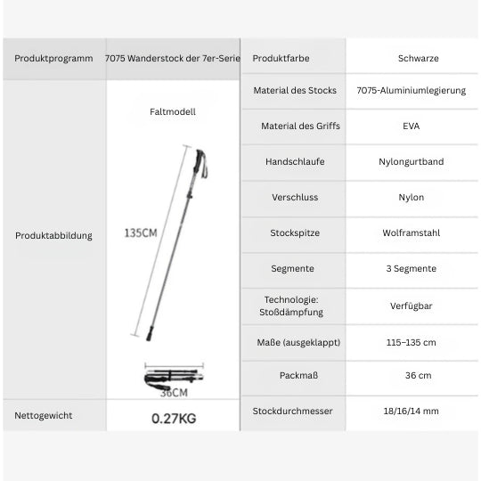 Ultraleichtes 1-Personen Mesh Zelt – Atmungsaktiv, Moskitosicher & Schnellaufbau – Kompaktes Trekkingzelt für Camping & Backpacking