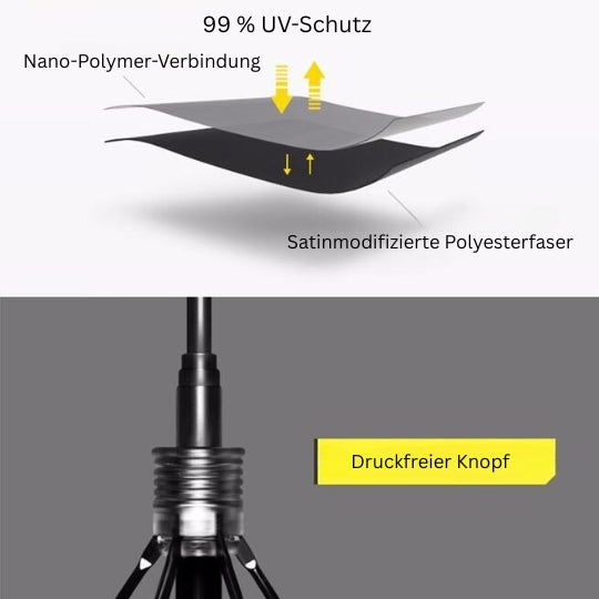 Praktischer Faltregenschirm – Kompakt, Leicht & UV-Schutz