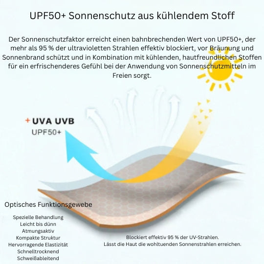Kühlendes Outdoor-Multifunktionstuch – Sonnen- & Gesichtsschutz aus Ice-Silk