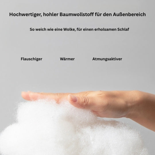 4-Jahreszeiten Camping Schlafsack – Dick gefüttert, wasserdicht & waschbar für Outdoor & Reisen