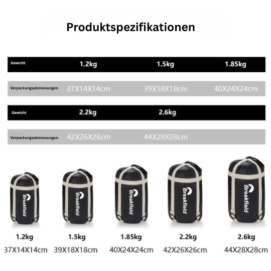 4-Jahreszeiten Camping Schlafsack – Dick gefüttert, wasserdicht & waschbar für Outdoor & Reisen