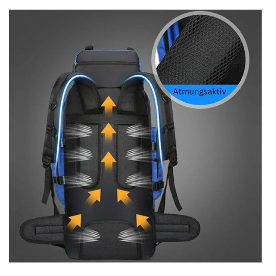 Rucksack - WeitBlick