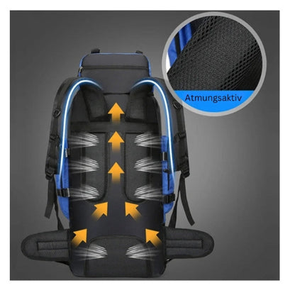 Rucksack - WeitBlick