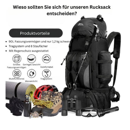 Rucksack - WeitBlick
