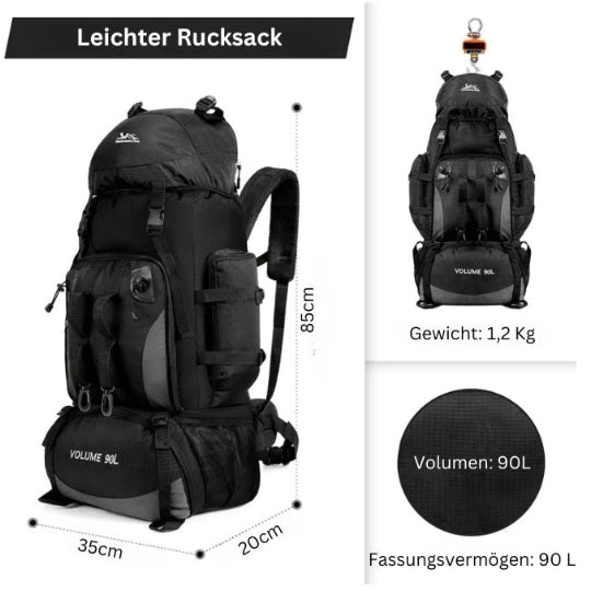 Rucksack - WeitBlick