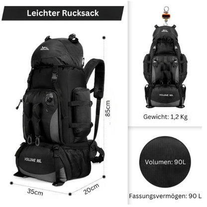 Rucksack - WeitBlick
