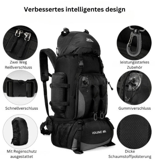 Rucksack - WeitBlick