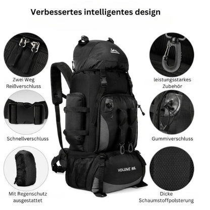 Rucksack - WeitBlick