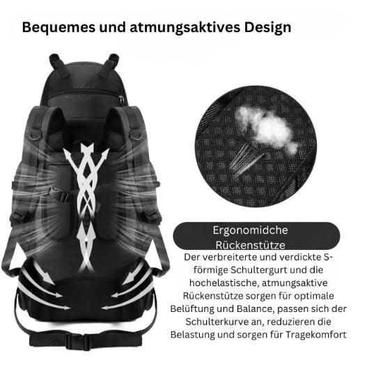 Rucksack - WeitBlick