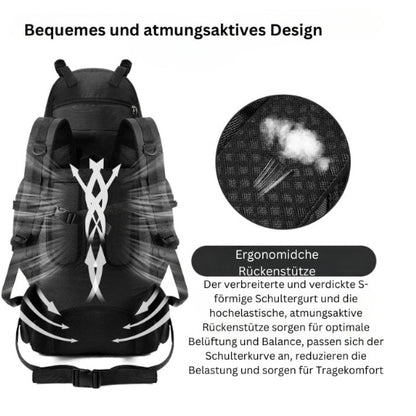 Rucksack - WeitBlick