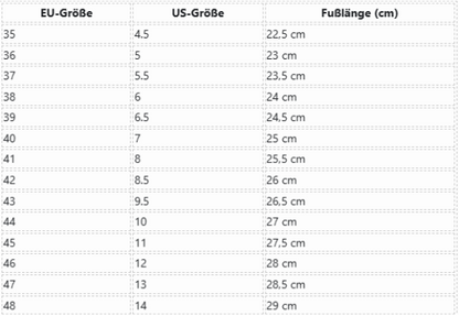 WarmLauf – Bequeme Outdoor-Winterschuhe