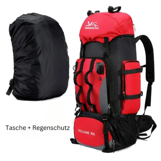 Rucksack - WeitBlick