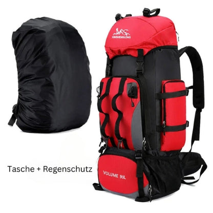 Rucksack - WeitBlick
