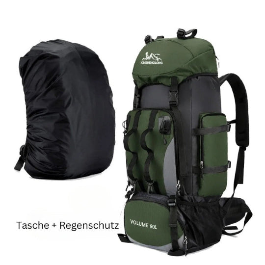 Rucksack - WeitBlick