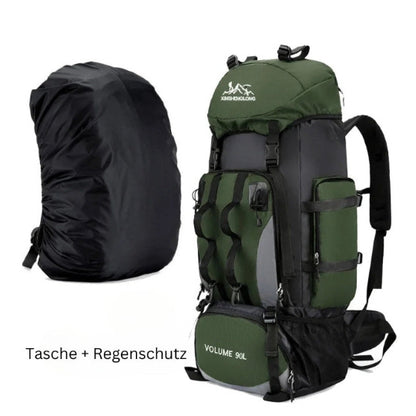 Rucksack - WeitBlick