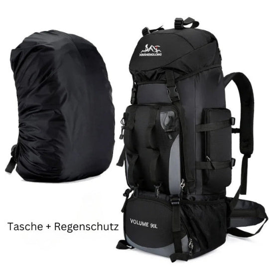 Rucksack - WeitBlick