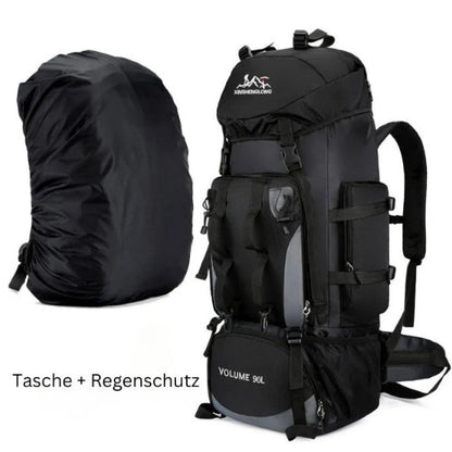 Rucksack - WeitBlick