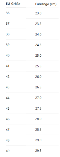 Lederschuhe - Komfort Schritt