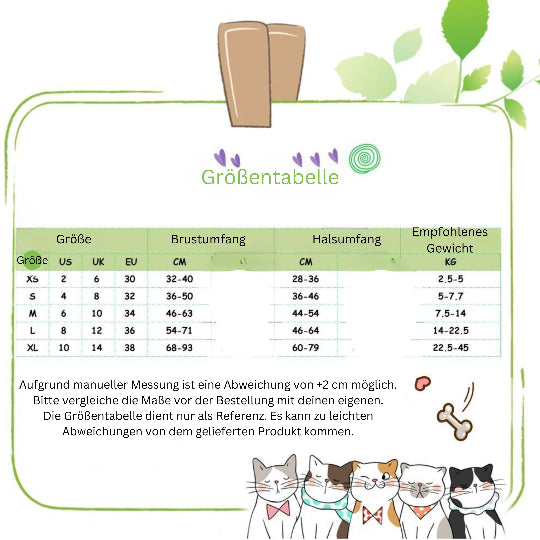 SicherPfote – Hundegeschirr