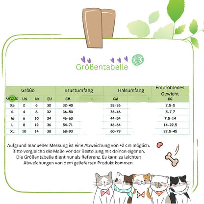 SicherPfote – Hundegeschirr