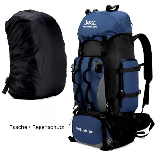 Rucksack - WeitBlick